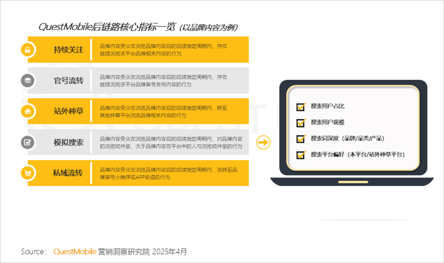 2024年中国营销市场年度报告·市场篇：三大特征催生两大变革情感共鸣成了终极之争(图24)