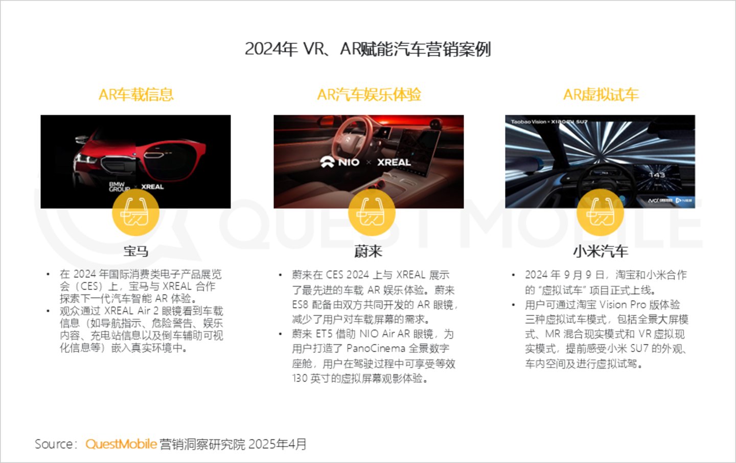 2024年中国营销市场年度报告·行业篇：行业特征分化并行内容营销占比持续走高精准、闭环成为兵家必争之地(图12)