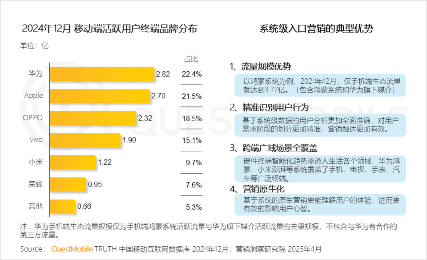 2024年中国营销市场年度报告·市场篇：三大特征催生两大变革情感共鸣成了终极之争(图28)